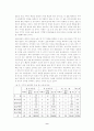 국회의원 선거와 정치개혁 9페이지