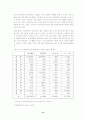 국회의원 선거와 정치개혁 13페이지