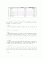 유아 교육 사이트 비교 분석 5페이지