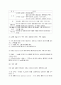 하수처리시설 10페이지