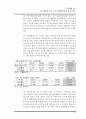 KT의 민영화 전후비교 및 분석 17페이지