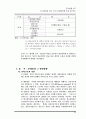 KT의 민영화 전후비교 및 분석 27페이지