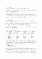 스포츠 제품 4페이지