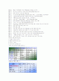 안철수연구소 5페이지