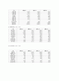 안철수연구소 9페이지