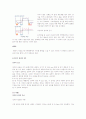 임신 (수정, 태내발달, 모체변화, 영향을 주는 태내환경) 3페이지