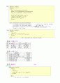 Visual C++6.0으로 배우는 C언어 제1부-변수와 연산자(1/7) 17페이지