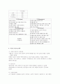 사업계획서- 4페이지