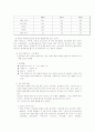 정통 이탈리안 패밀리 레스토랑 (사업계획서) 7페이지