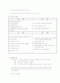 정통 이탈리안 패밀리 레스토랑 (사업계획서) 19페이지