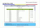 ICT 활용  멀티미디어 컨텐츠 제작 및 효과적 활용을 위한 이해와 분석 18페이지