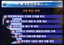 현 정부의 전자정부 추진 현황과 과제 및 그에 따른 영향 분석 14페이지