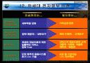 현 정부의 전자정부 추진 현황과 과제 및 그에 따른 영향 분석 18페이지