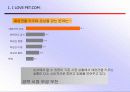 인터넷 애완견 포털 사이트 사업 계획서-핵심과 전략적 분석 포함 4페이지