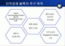 국제경영-세계 경제 환경 분석 및 전략적 이해 10페이지
