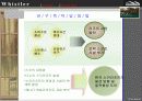 클럽 리조트 경영론-스키 리조트의 이론적 분석 및 휘슬러 스키장 사례를 이용한 전략적 이해 3페이지