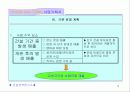 (골프카지노대학타운)계획서 9페이지