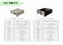 디지털 영상감시 시스템(DVR System)에 대한 이해와 분석 및 활용 7페이지