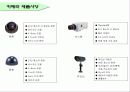 디지털 영상감시 시스템(DVR System)에 대한 이해와 분석 및 활용 8페이지