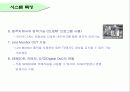 디지털 영상감시 시스템(DVR System)에 대한 이해와 분석 및 활용 10페이지