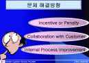 물류 및 유통관리 - 마감지연 문제의 효과적 해결 방안 4페이지