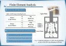 충격흡수장치의 충격해석-Impact Analysis For a 2-DOF Shock Absorbing System 3페이지
