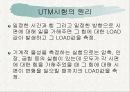 소재의 기계적, 광학적 성질의 분석설비 4페이지