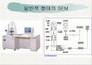 소재의 기계적, 광학적 성질의 분석설비 19페이지