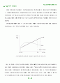 임금피크제란 무엇인가? 9페이지
