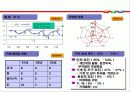 품질관리 및 클레임 대책에 관한 기획 및 관리 8페이지