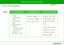 딤채 마케팅 사례 분석-학교 경영사례 발표 대상 수상작 5페이지