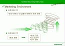 딤채 마케팅 사례 분석-학교 경영사례 발표 대상 수상작 12페이지