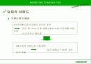딤채 마케팅 사례 분석-학교 경영사례 발표 대상 수상작 20페이지
