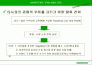 딤채 마케팅 사례 분석-학교 경영사례 발표 대상 수상작 23페이지