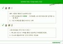 딤채 마케팅 사례 분석-학교 경영사례 발표 대상 수상작 24페이지