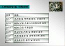 컨벤션 기획 실무론-컨벤션 기획과 구성의 실제적 이해와 분석 3페이지