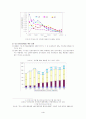 대기오염 4페이지