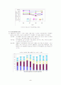 대기오염 5페이지