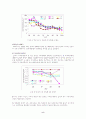 대기오염 6페이지