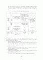 대기오염 11페이지