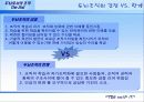 두뇌 조직에 대한 이해 및 장단점 분석, 그리고 사이버네틱스와 이중순환학습의 조직 실례 3페이지