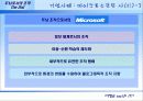 두뇌 조직에 대한 이해 및 장단점 분석, 그리고 사이버네틱스와 이중순환학습의 조직 실례 10페이지