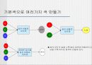Web Color 및 색상에 대한 이해와 분석 3페이지
