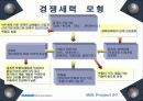 (주)만도의 사례를 통해 살펴 본 정보화 및 MIS 프로젝트 수행 및 구축 12페이지