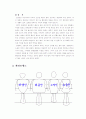 사상의학 4페이지