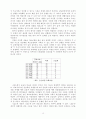 기업윤리의 경제학적 접근 15페이지
