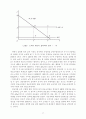 기업윤리의 경제학적 접근 27페이지