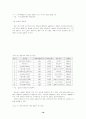 일본의 게임 컨텐츠 산업에 대한 논문 21페이지