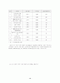 일본의 게임 컨텐츠 산업에 대한 논문 23페이지