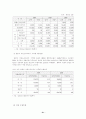 일본의 게임 컨텐츠 산업에 대한 논문 26페이지